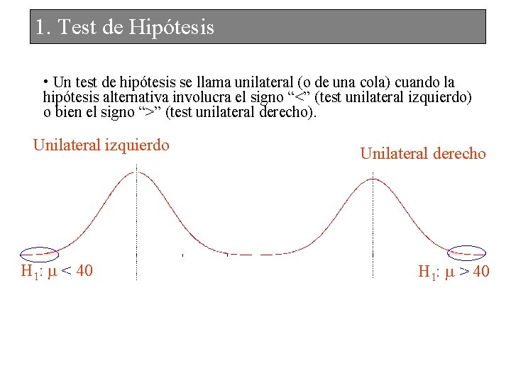 1. Test de Hipótesis • Un test de hipótesis se llama unilateral (o de