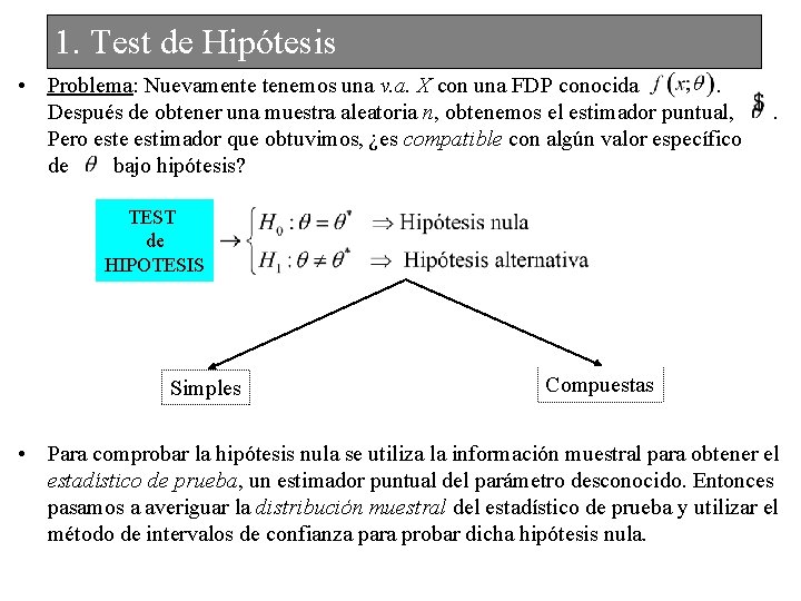 1. Test de Hipótesis • Problema: Nuevamente tenemos una v. a. X con una