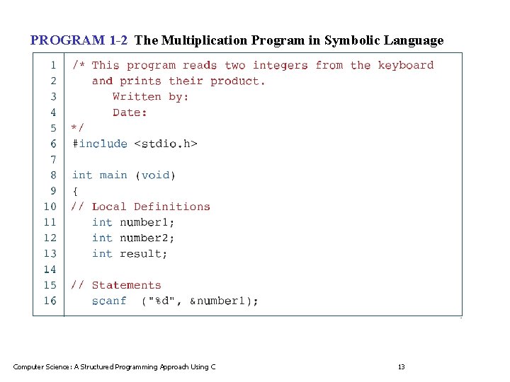 PROGRAM 1 -2 The Multiplication Program in Symbolic Language Computer Science: A Structured Programming