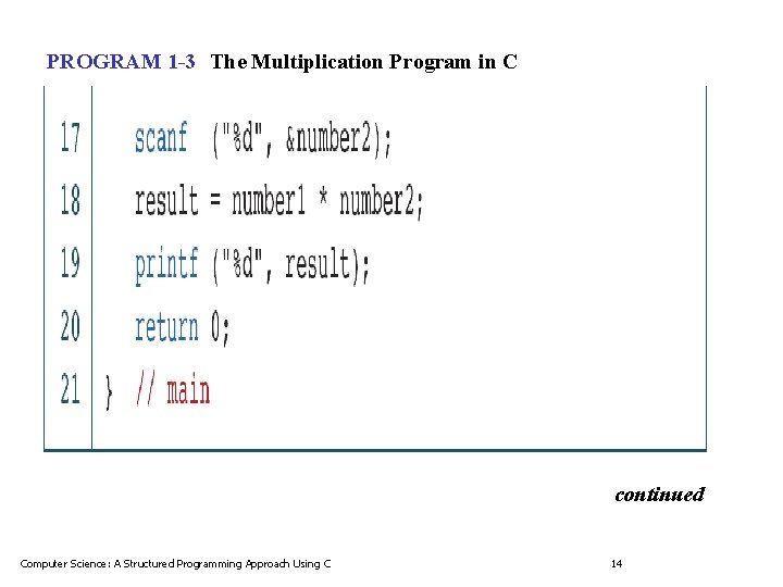 PROGRAM 1 -3 The Multiplication Program in C continued Computer Science: A Structured Programming