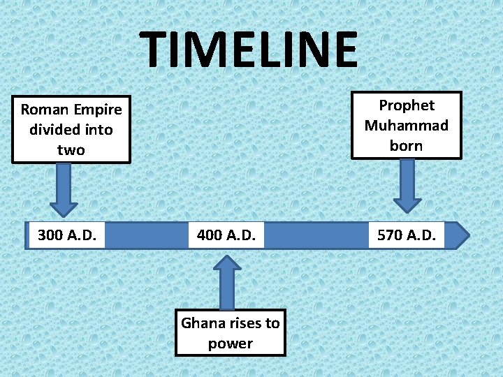 TIMELINE Prophet Muhammad born Roman Empire divided into two 300 A. D. 400 A.