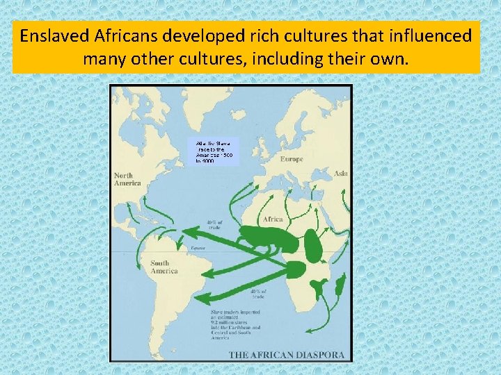 Enslaved Africans developed rich cultures that influenced many other cultures, including their own. 