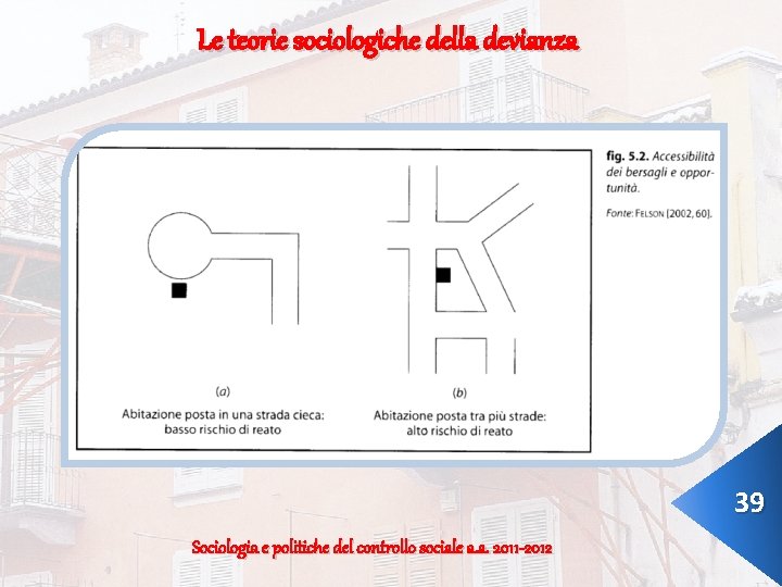 Le teorie sociologiche della devianza 39 Sociologia e politiche del controllo sociale a. a.