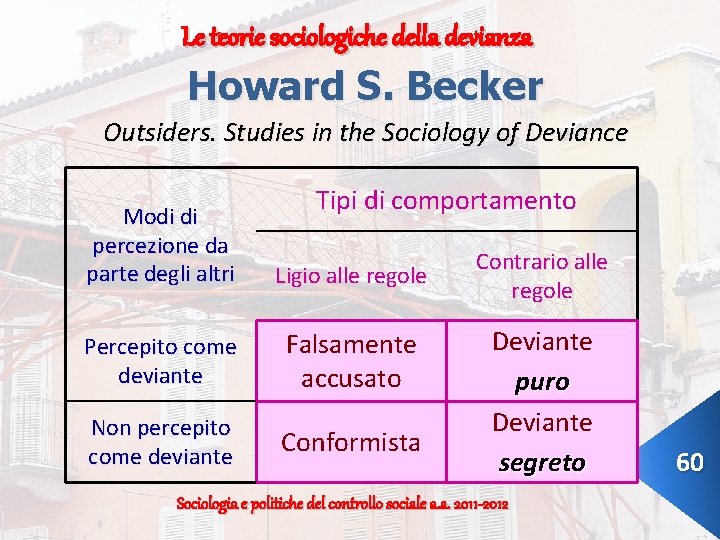 Le teorie sociologiche della devianza Howard S. Becker Outsiders. Studies in the Sociology of