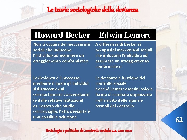 Le teorie sociologiche della devianza Howard Becker Edwin Lemert Non si occupa dei meccanismi