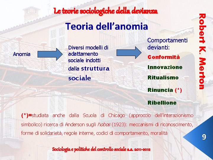 Teoria dell’anomia Anomia Diversi modelli di adattamento sociale indotti struttura sociale dalla Comportamenti devianti: