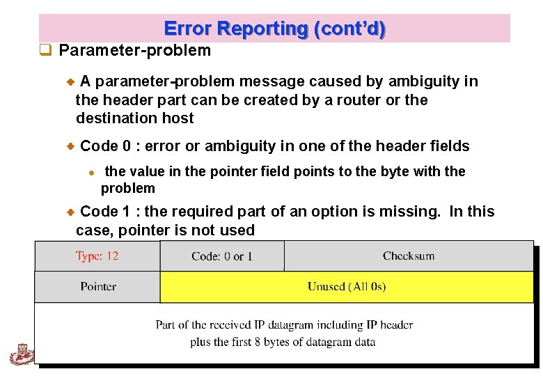 Error Reporting (cont’d) q Parameter-problem A parameter-problem message caused by ambiguity in the header Error Reporting (cont’d) q Parameter-problem A parameter-problem message caused by ambiguity in the header