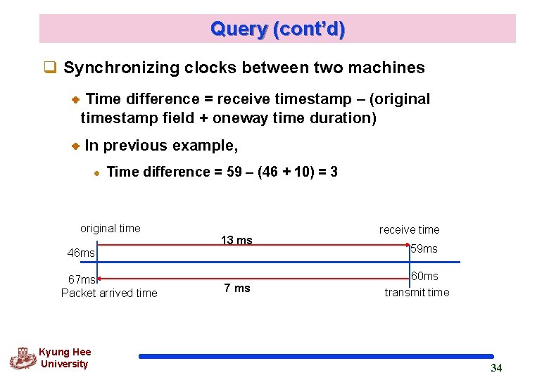 Query (cont’d) q Synchronizing clocks between two machines Time difference = receive timestamp – Query (cont’d) q Synchronizing clocks between two machines Time difference = receive timestamp –