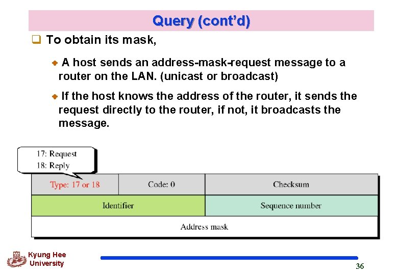 Query (cont’d) q To obtain its mask, A host sends an address-mask-request message to Query (cont’d) q To obtain its mask, A host sends an address-mask-request message to