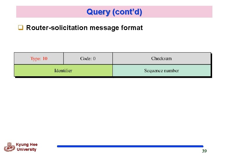 Query (cont’d) q Router-solicitation message format Kyung Hee University 39 Query (cont’d) q Router-solicitation message format Kyung Hee University 39