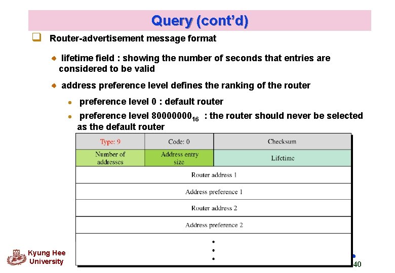Query (cont’d) q Router-advertisement message format lifetime field : showing the number of seconds Query (cont’d) q Router-advertisement message format lifetime field : showing the number of seconds