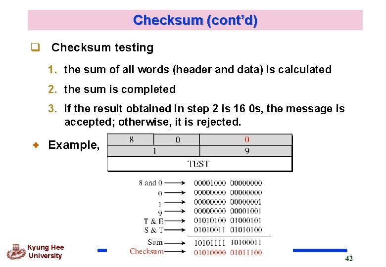 Checksum (cont’d) q Checksum testing 1. the sum of all words (header and data) Checksum (cont’d) q Checksum testing 1. the sum of all words (header and data)