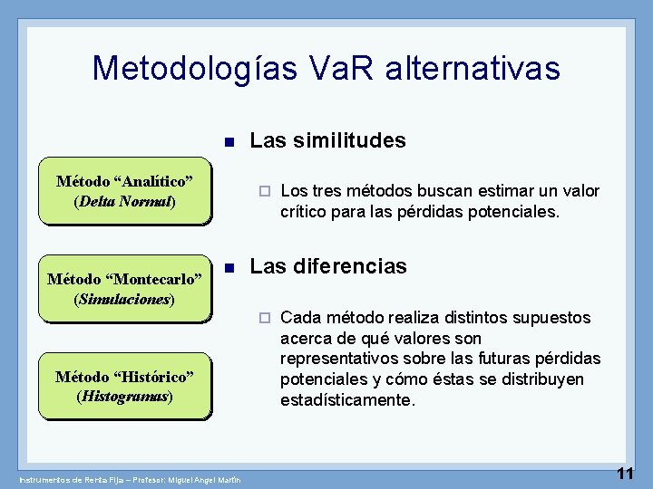 Metodologías Va. R alternativas n Método “Analítico” (Delta Normal) Método “Montecarlo” (Simulaciones) Las similitudes