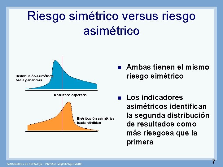 Riesgo simétrico versus riesgo asimétrico n Ambas tienen el mismo riesgo simétrico n Los