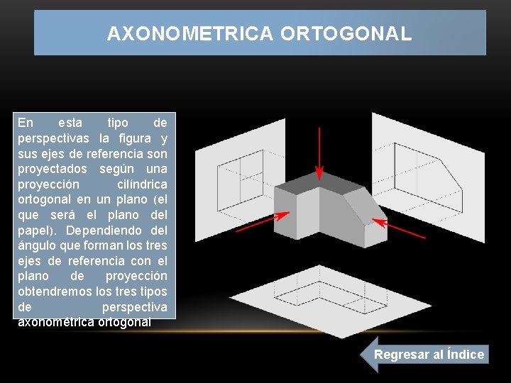 AXONOMETRICA ORTOGONAL En esta tipo de perspectivas la figura y sus ejes de referencia