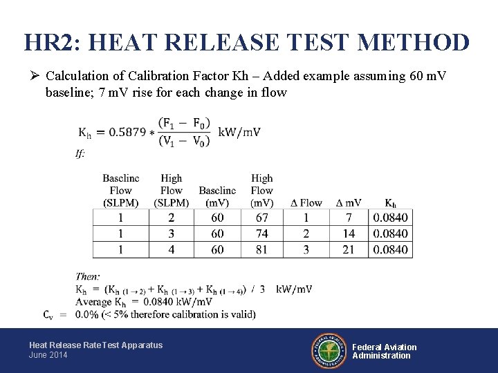 HR 2: HEAT RELEASE TEST METHOD Ø Calculation of Calibration Factor Kh – Added