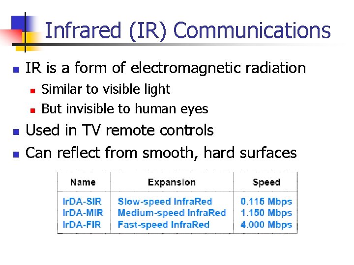 Infrared (IR) Communications n IR is a form of electromagnetic radiation n n Similar