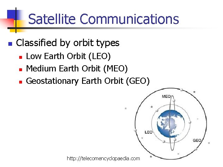 Satellite Communications n Classified by orbit types n n n Low Earth Orbit (LEO)
