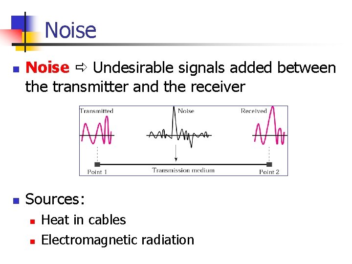 Noise n n Noise Undesirable signals added between the transmitter and the receiver Sources: