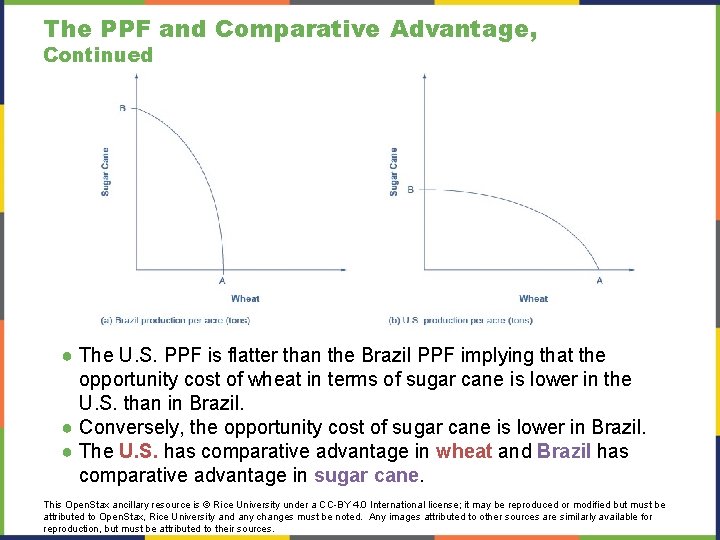 The PPF and Comparative Advantage, Continued ● The U. S. PPF is flatter than