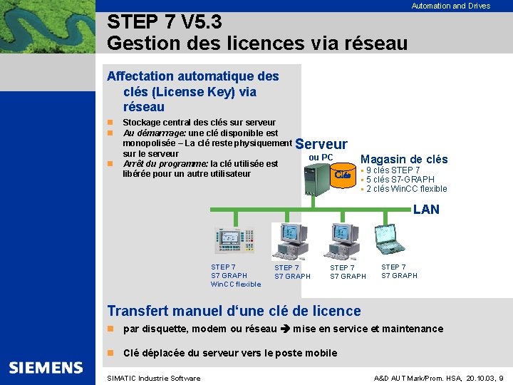 STEP 7 V 5. 3 Gestion des licences via réseau Automation and Drives Affectation