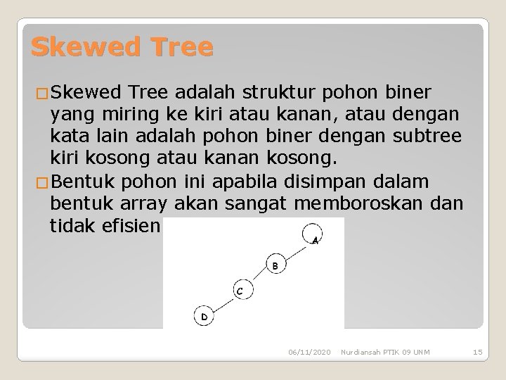 Skewed Tree �Skewed Tree adalah struktur pohon biner yang miring ke kiri atau kanan,