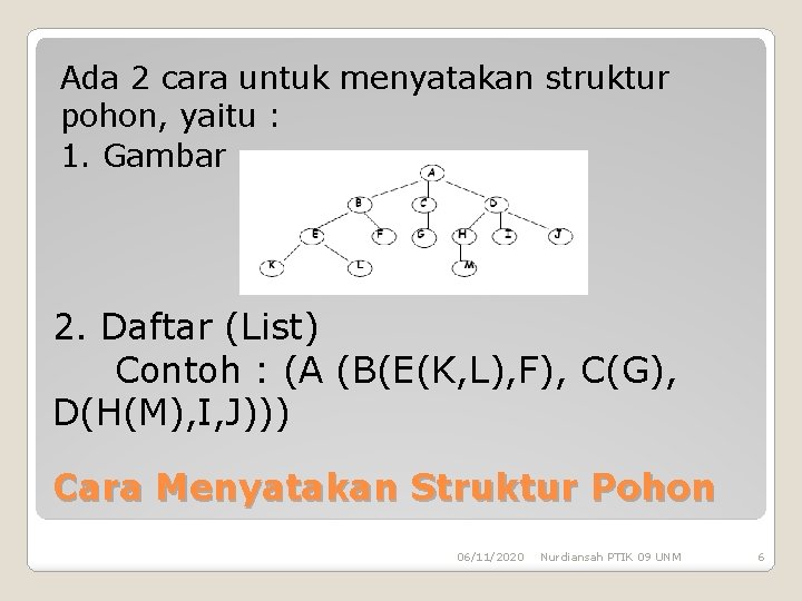 Ada 2 cara untuk menyatakan struktur pohon, yaitu : 1. Gambar 2. Daftar (List)