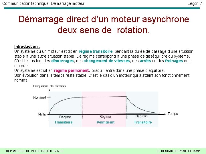 Communication technique: Démarrage moteur Leçon 7 Démarrage direct d’un moteur asynchrone deux sens de