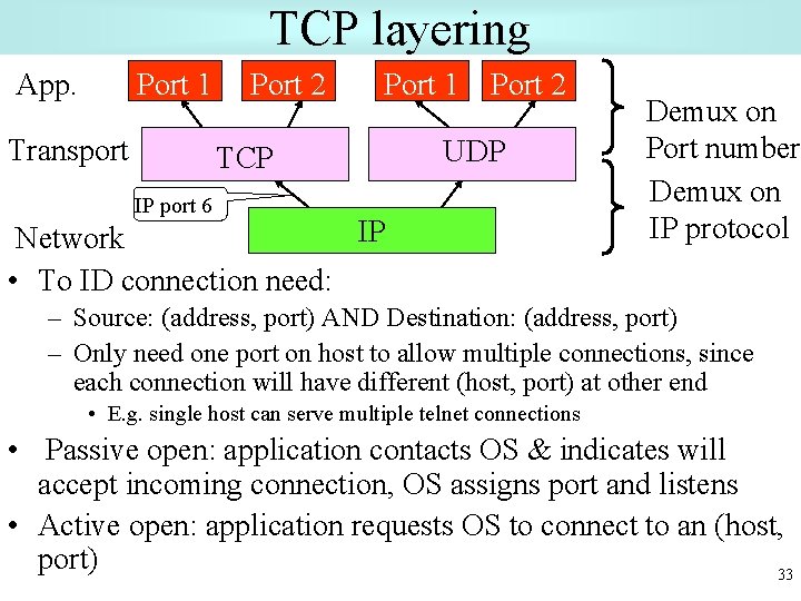 TCP layering App. Port 1 Transport Port 2 Port 1 TCP Port 2 UDP