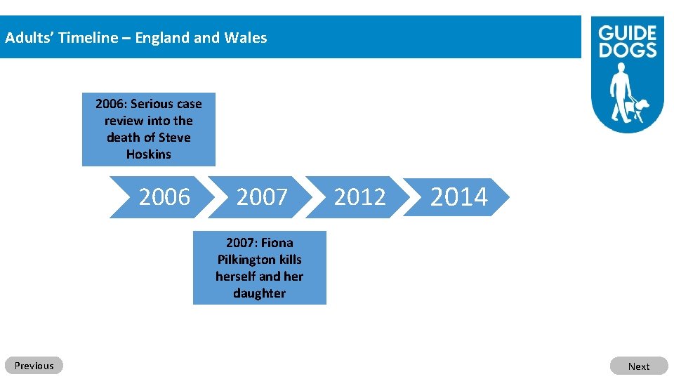 Adults’ Timeline – England Wales 2006: Serious case review into the death of Steve