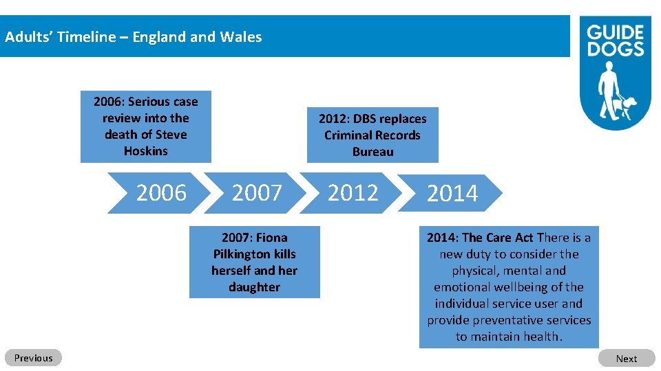 Adults’ Timeline – England Wales 2006: Serious case review into the death of Steve