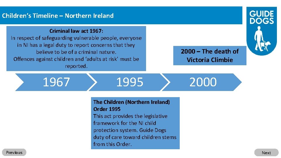 Children’s Timeline – Northern Ireland Criminal law act 1967: In respect of safeguarding vulnerable