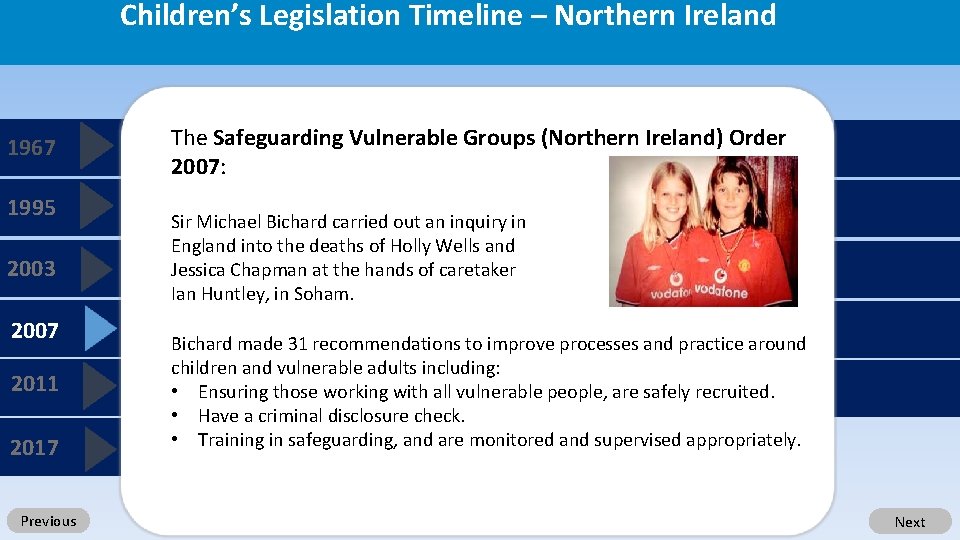 Children’s Legislation Timeline – Northern Ireland 1967 1995 2003 2007 2011 2017 Previous The