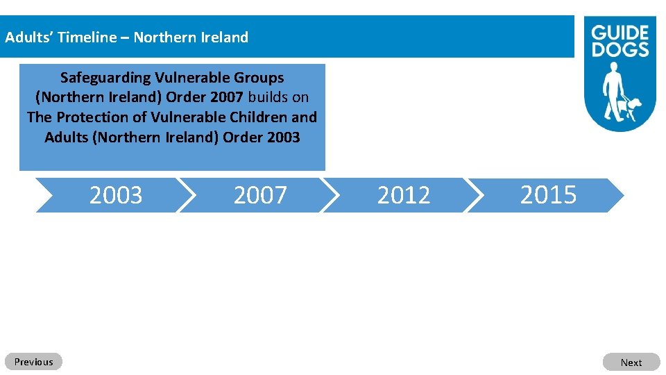 Adults’ Timeline – Northern Ireland Safeguarding Vulnerable Groups (Northern Ireland) Order 2007 builds on