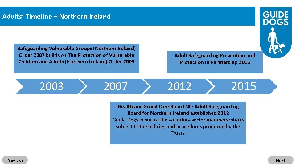 Adults’ Timeline – Northern Ireland Safeguarding Vulnerable Groups (Northern Ireland) Order 2007 builds on