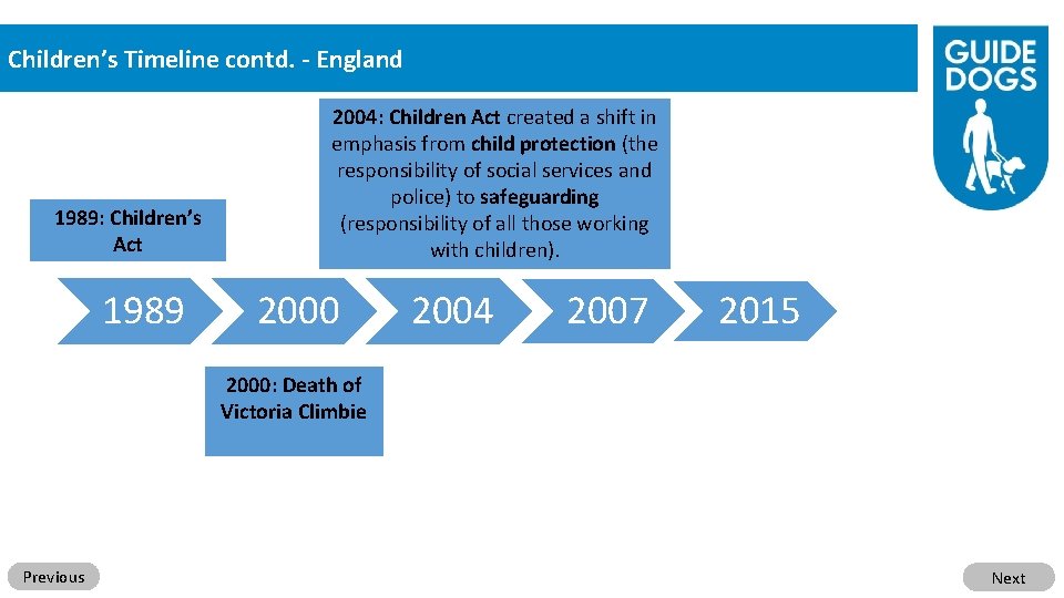 Children’s Timeline contd. - England 1989: Children’s Act 1989 2004: Children Act created a