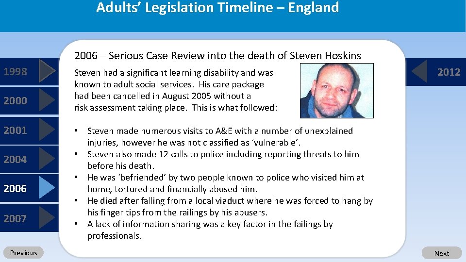 Adults’ Legislation Timeline – England 2006 – Serious Case Review into the death of