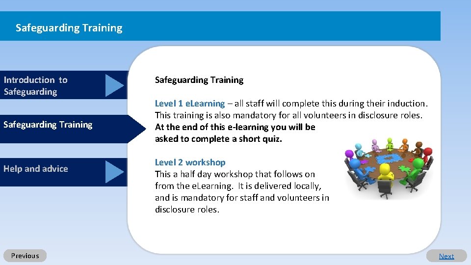 Safeguarding Training Introduction to Safeguarding Training Level 1 e. Learning – all staff will