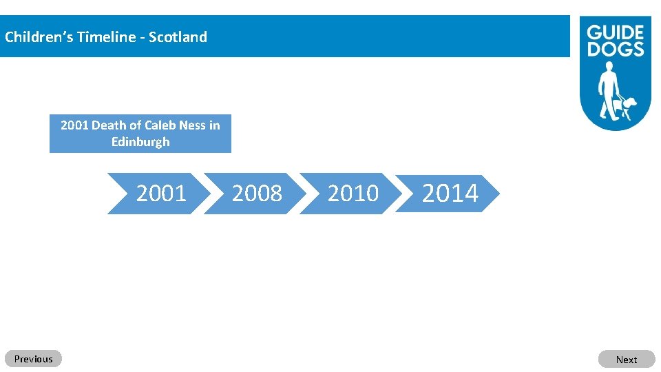 Children’s Timeline - Scotland 2001 Death of Caleb Ness in Edinburgh 2001 Previous 2008