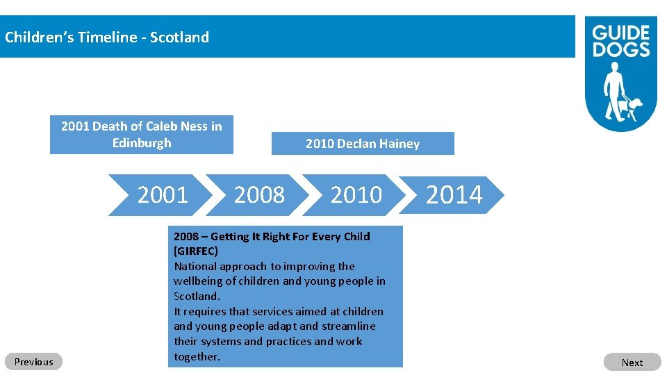 Children’s Timeline - Scotland 2001 Death of Caleb Ness in Edinburgh 2001 Previous 2010