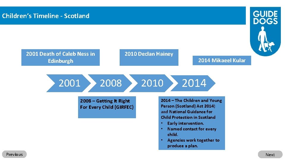Children’s Timeline - Scotland 2001 Death of Caleb Ness in Edinburgh 2001 2010 Declan