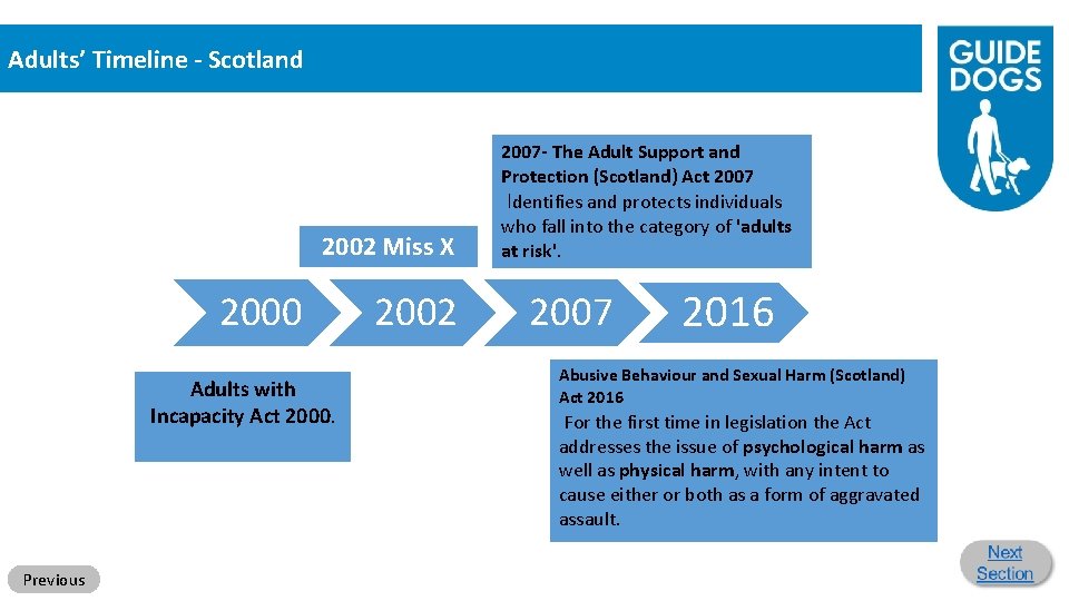 Adults’ Timeline - Scotland 2002 Miss X 2000 Adults with Incapacity Act 2000. 2002