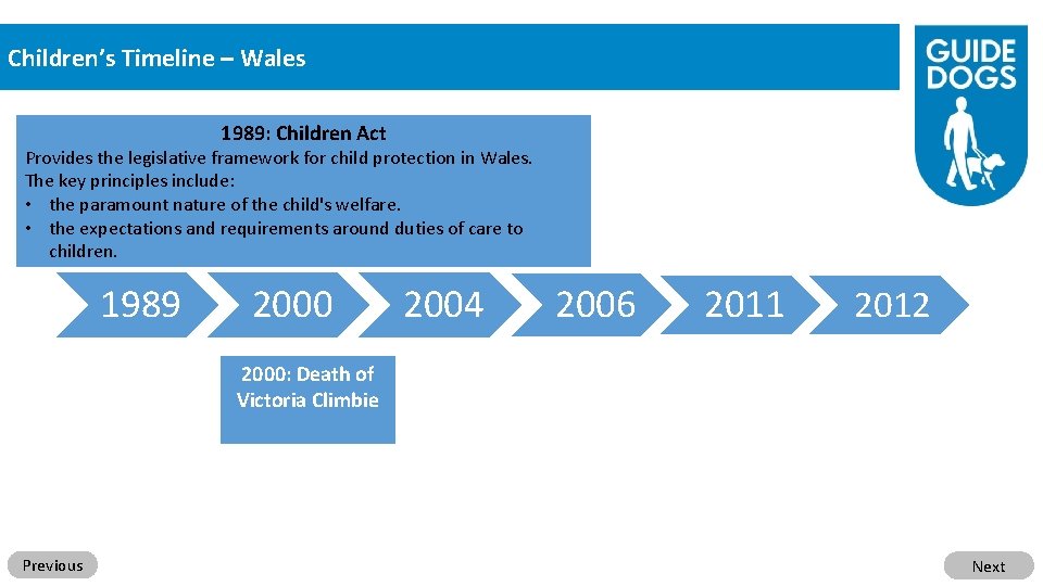 Children’s Timeline – Wales 1989: Children Act Provides the legislative framework for child protection