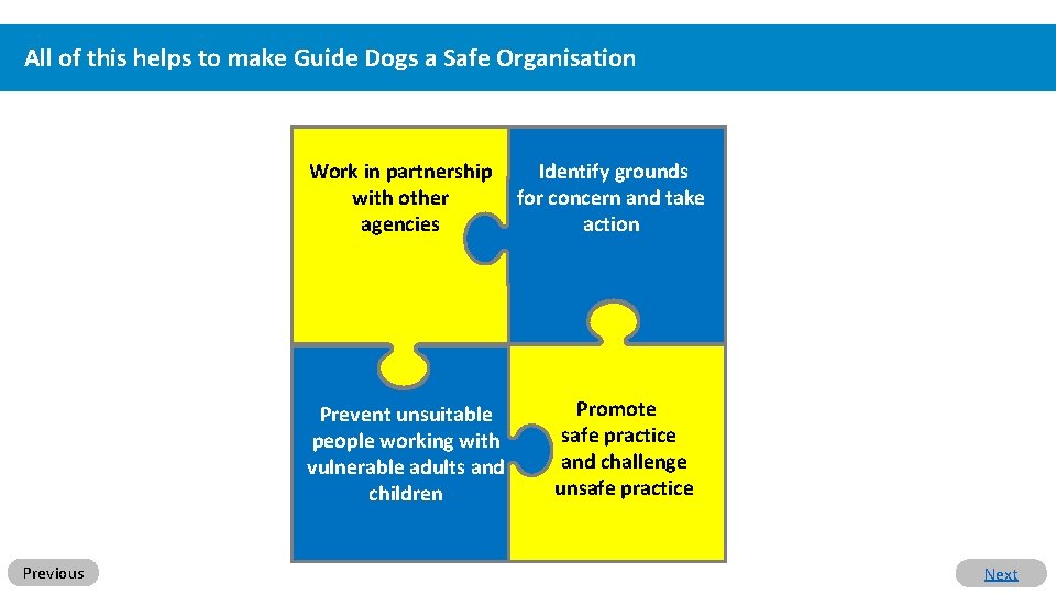 All of this helps to make Guide Dogs a Safe Organisation Work in partnership