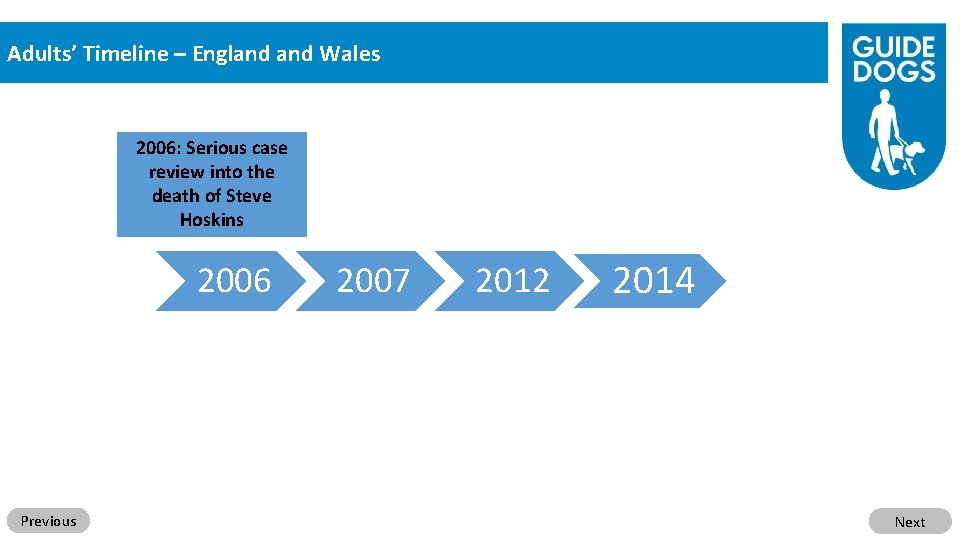 Adults’ Timeline – England Wales 2006: Serious case review into the death of Steve