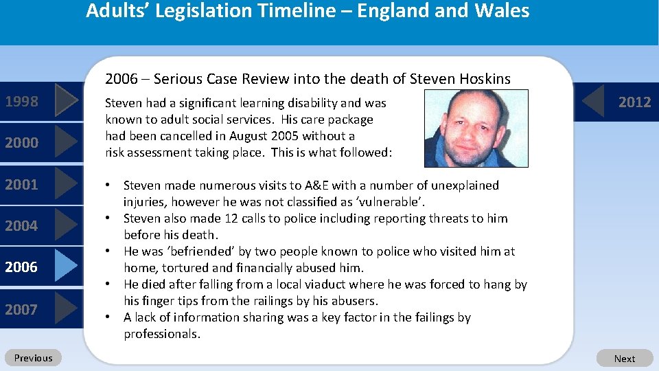 Adults’ Legislation Timeline – England Wales 2006 – Serious Case Review into the death