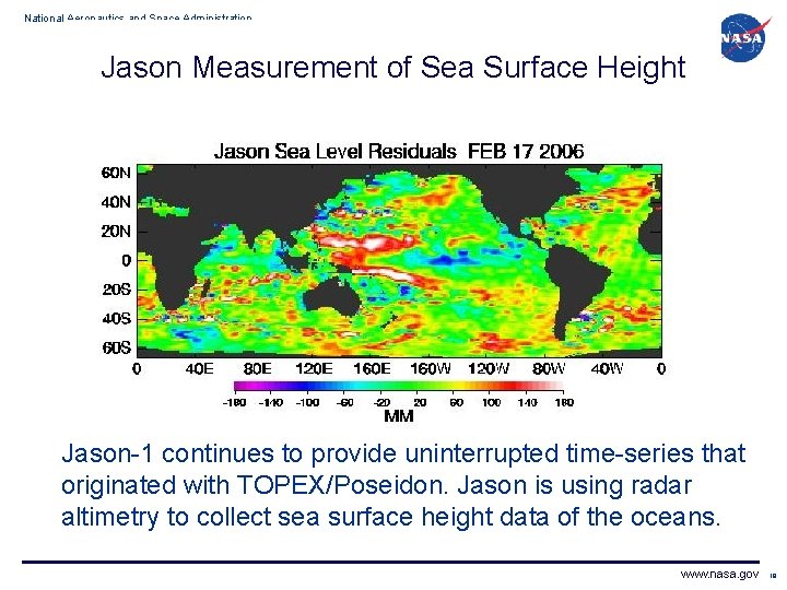 National Aeronautics and Space Administration Jason Measurement of Sea Surface Height Jason-1 continues to