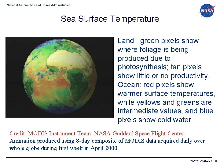 National Aeronautics and Space Administration Sea Surface Temperature Land: green pixels show where foliage