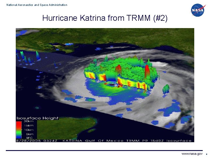 National Aeronautics and Space Administration Hurricane Katrina from TRMM (#2) www. nasa. gov 8