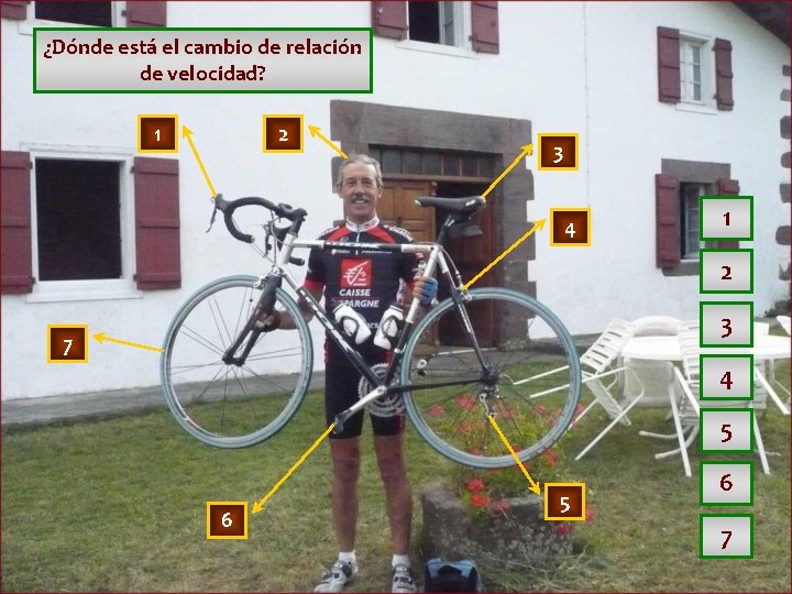 ¿Dónde está el cambio de relación de velocidad? 1 2 3 4 1 2 ¿Dónde está el cambio de relación de velocidad? 1 2 3 4 1 2